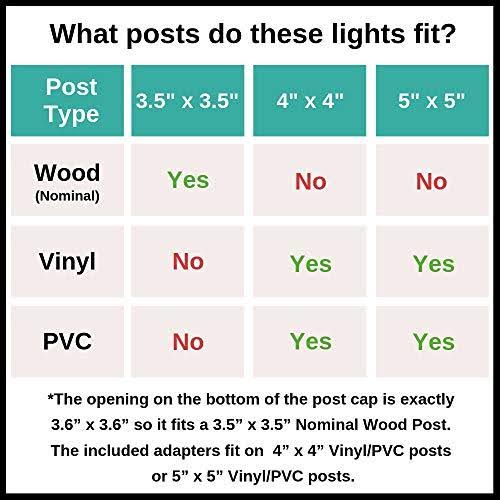 6 Pack Solar Powered Post Cap Light for 4x4 or 5x5 Posts X401