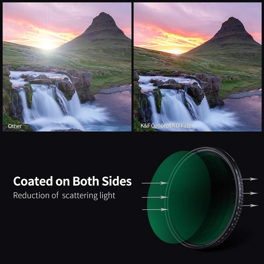 55mm Variable Neutral Density Filter ND8-ND2000, Pack of 2 B278