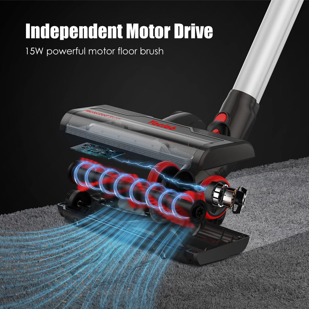 Cordless Vacuum Cleaner, 22Kpa Suction, 40 Minutes, Lightweight Stick Vac with LED Powerhead U74251