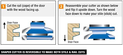 Carbide Tipped 3-Wing Beveled Reversible Stile & Rail 2-13/32 Dia x 1, Pack of 2 K87496