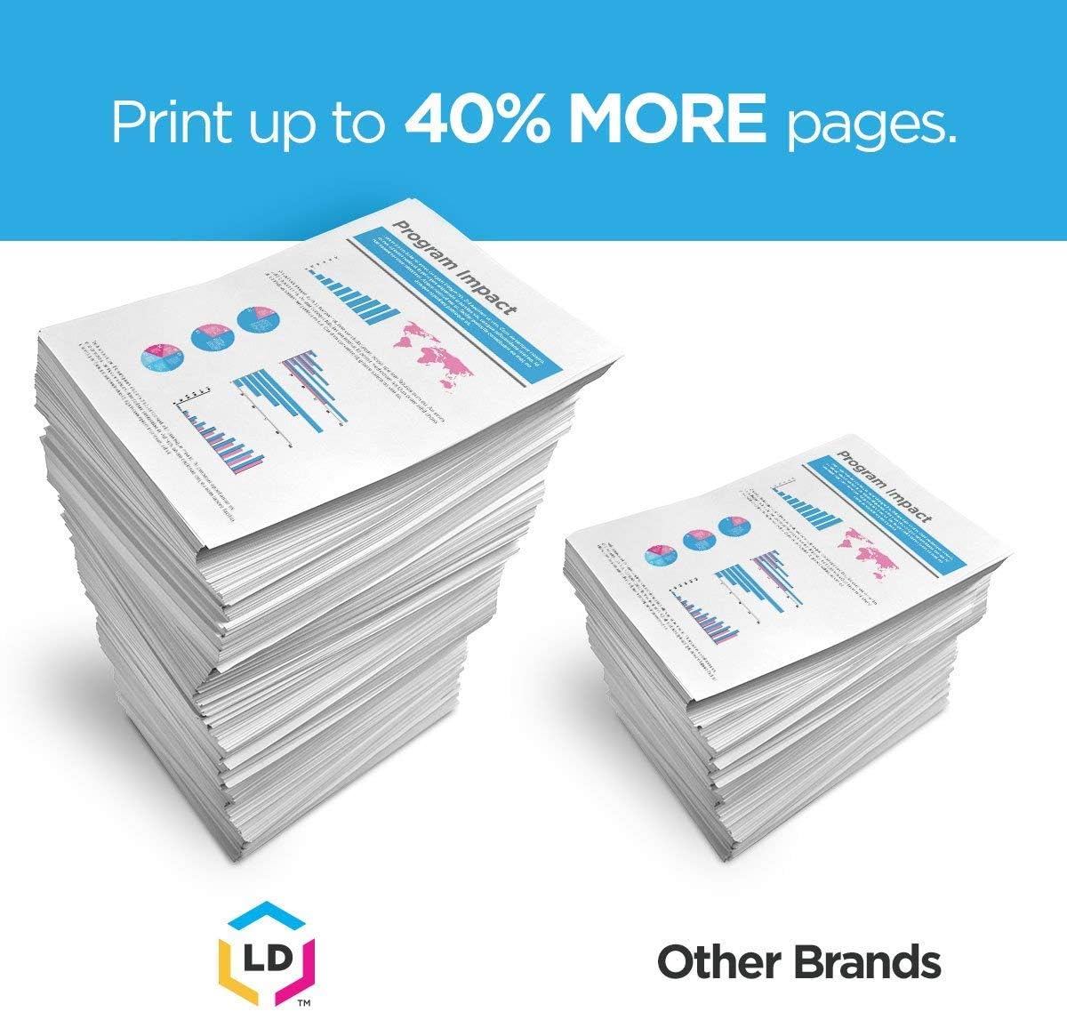6-Pack Ink Cartridge Replacements for HP 45 & HP 23 G72056