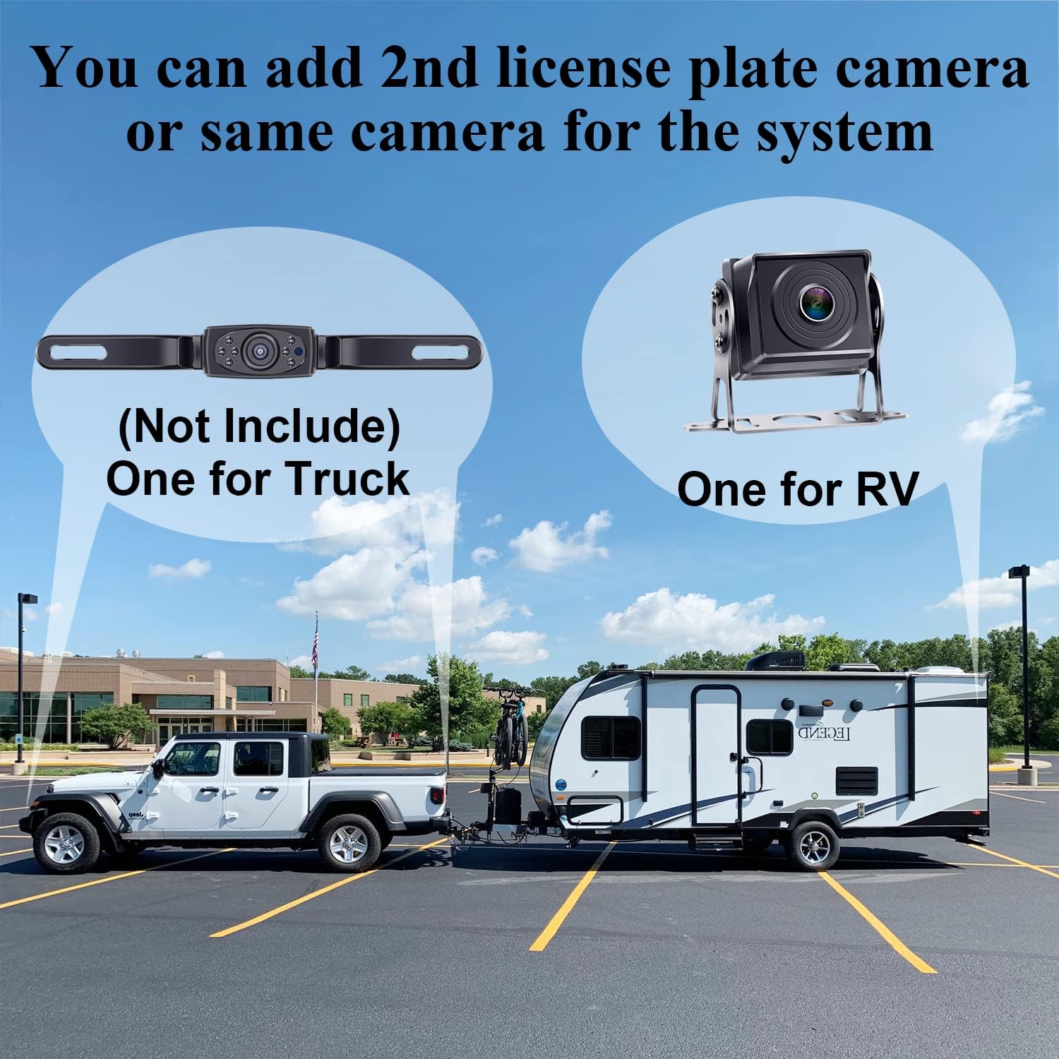 7 Inch Monitor Wired Backup Camera System for Trucks Trailers RVs Car G997
