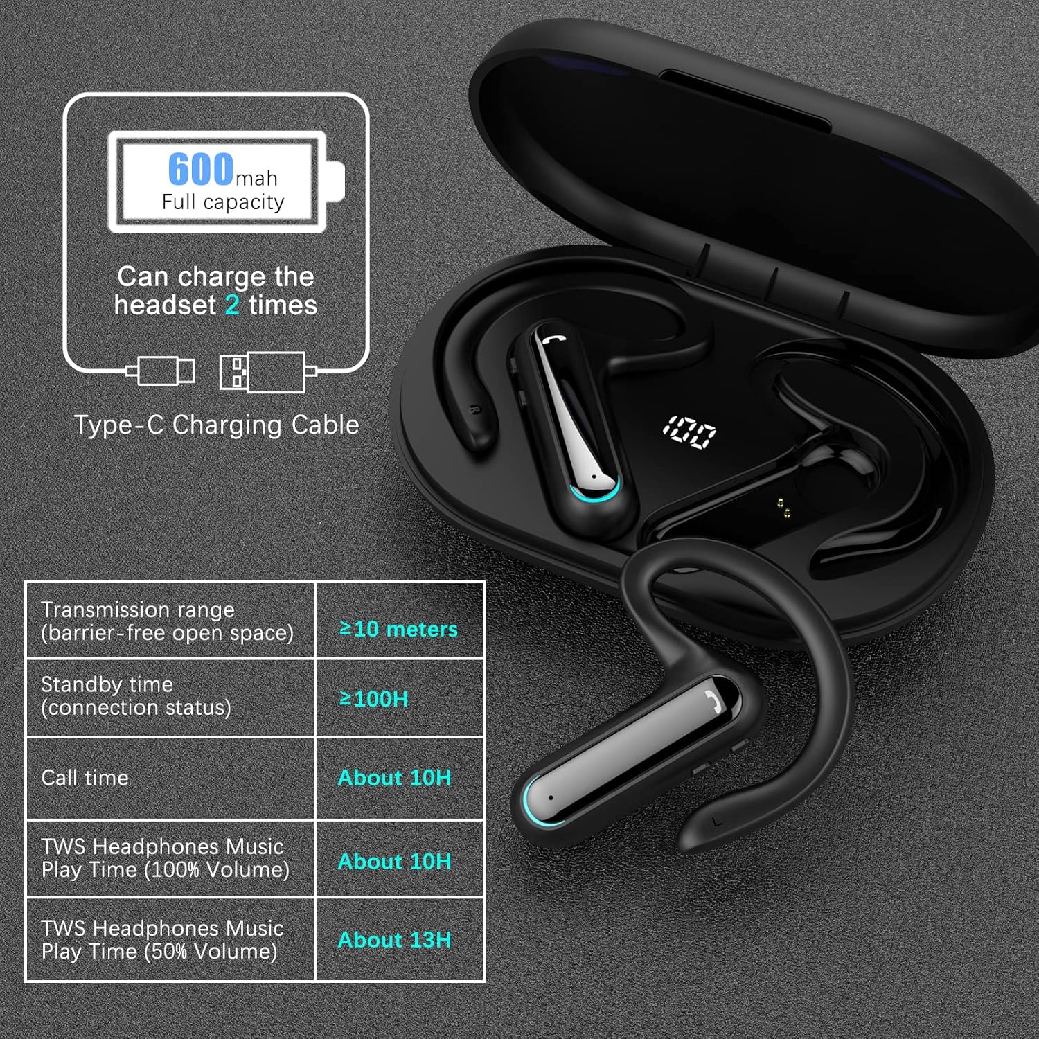 Open Ear Wireless Earbuds with Charging Case, Bluetooth 5.2, Pack of 2 O98774