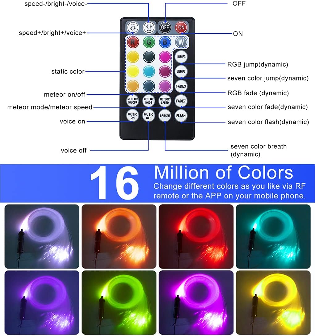 450pcs*0.03in*9.8ft RGBW Meteor LED Fiber Optic Ceiling Light Kits Q78526