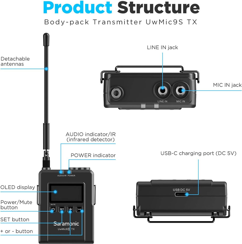 UHF Wireless Microphone System 2 Transmitters 1 Receiver A5830