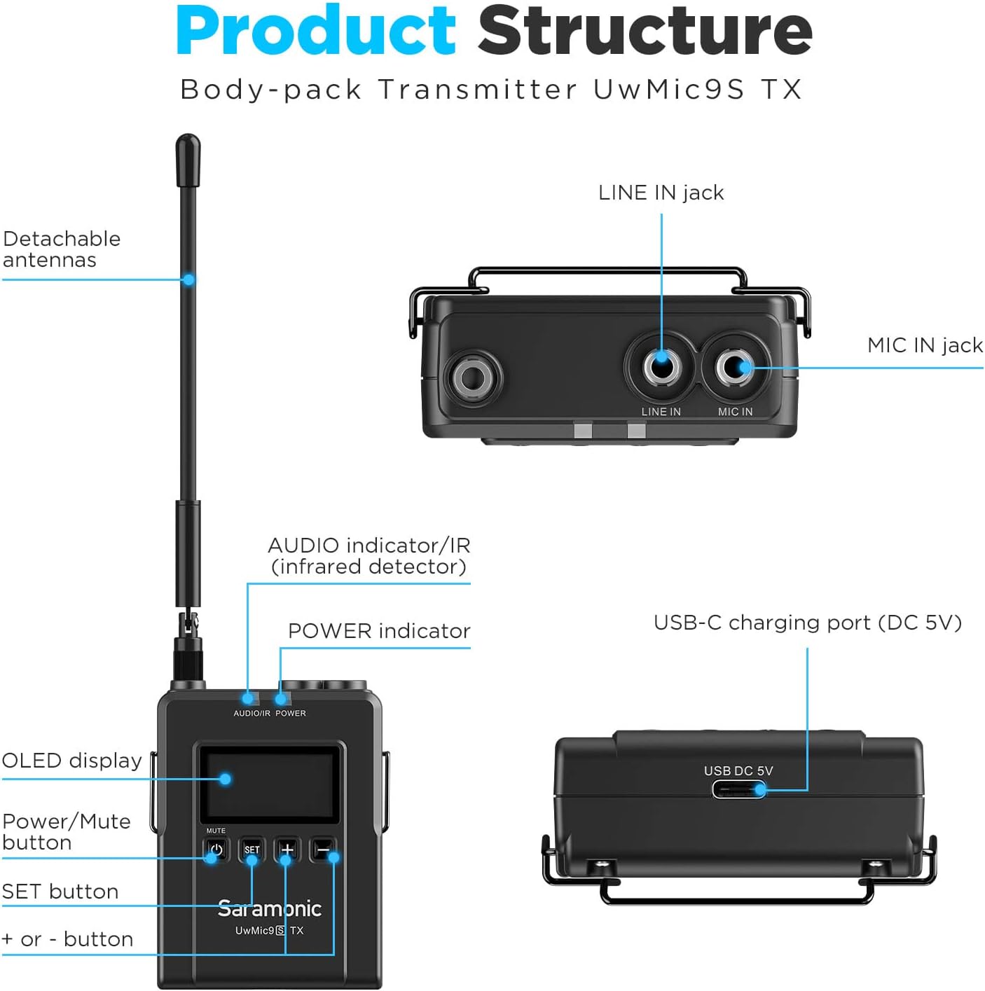 UHF Wireless Microphone System 2 Transmitters 1 Receiver A5830