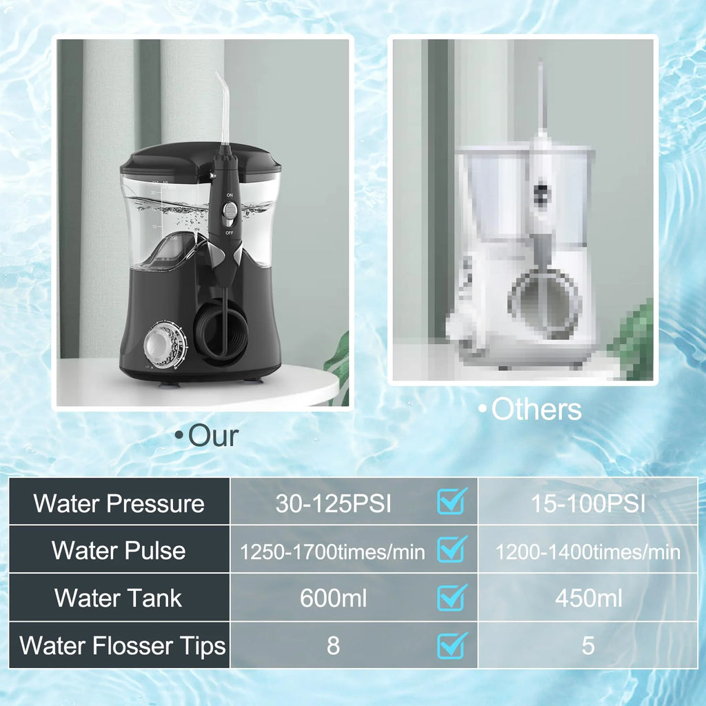 Water Flosser Oral Irrigator with 10 Pressures & 8 Tips, 600ml L5234