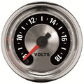 Voltmeter X999