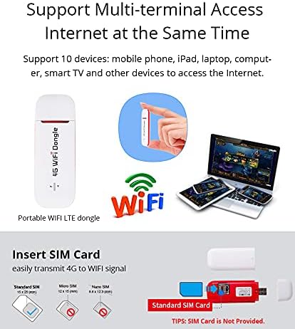 Pack of 2 Unlocked 4G USB WiFi Hotspot Modem with Sim Card Slot R30278