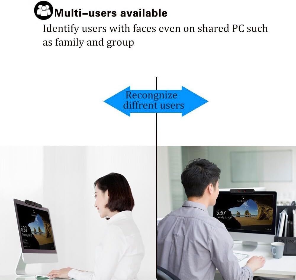 1080P Webcam with Dual Microphones, Pack of 2 B34017
