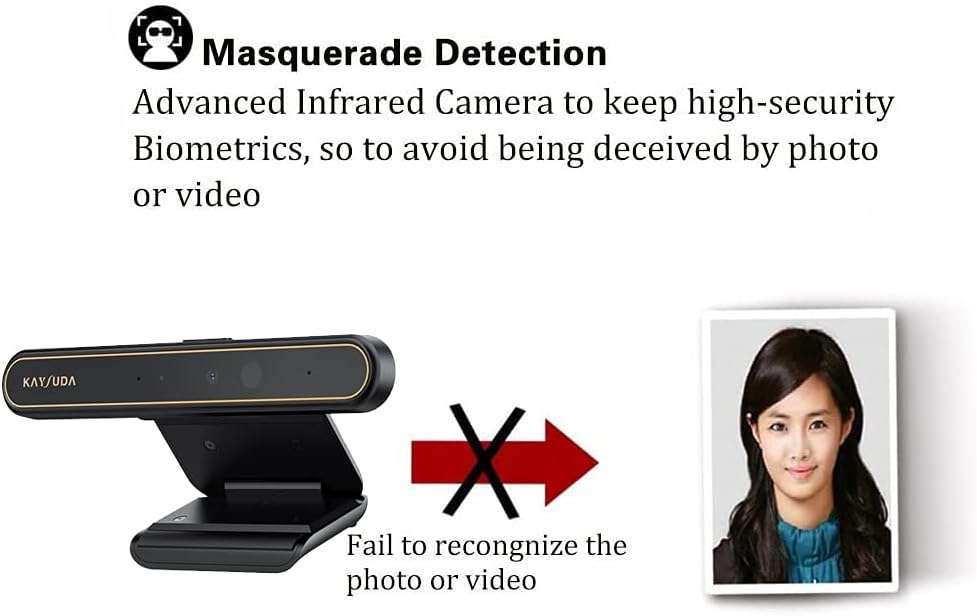 1080P Webcam with Dual Microphones, Pack of 2 B34017