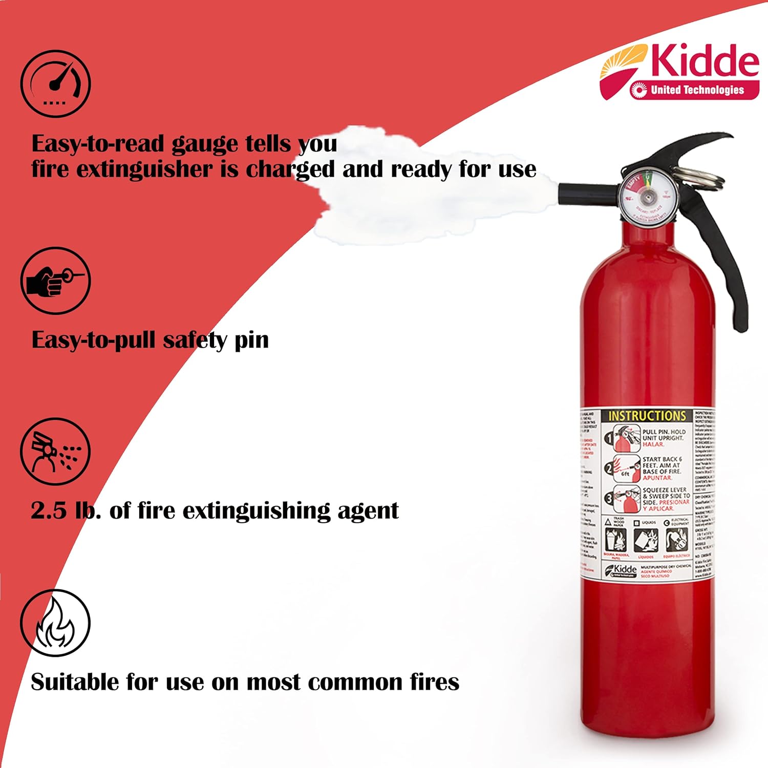 2 Pack Red Multipurpose Fire Extinguishers O926