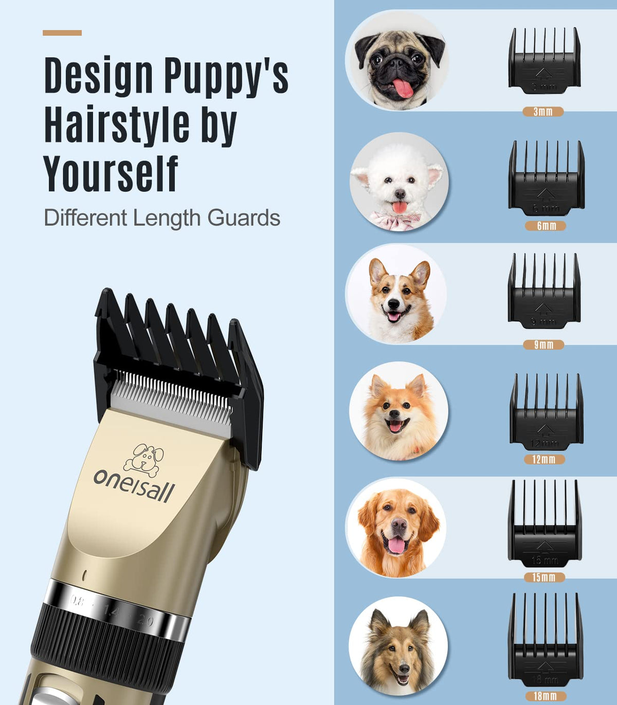 2 in 1 Cordless Dog Clippers and Paw Trimmer Kit W2580