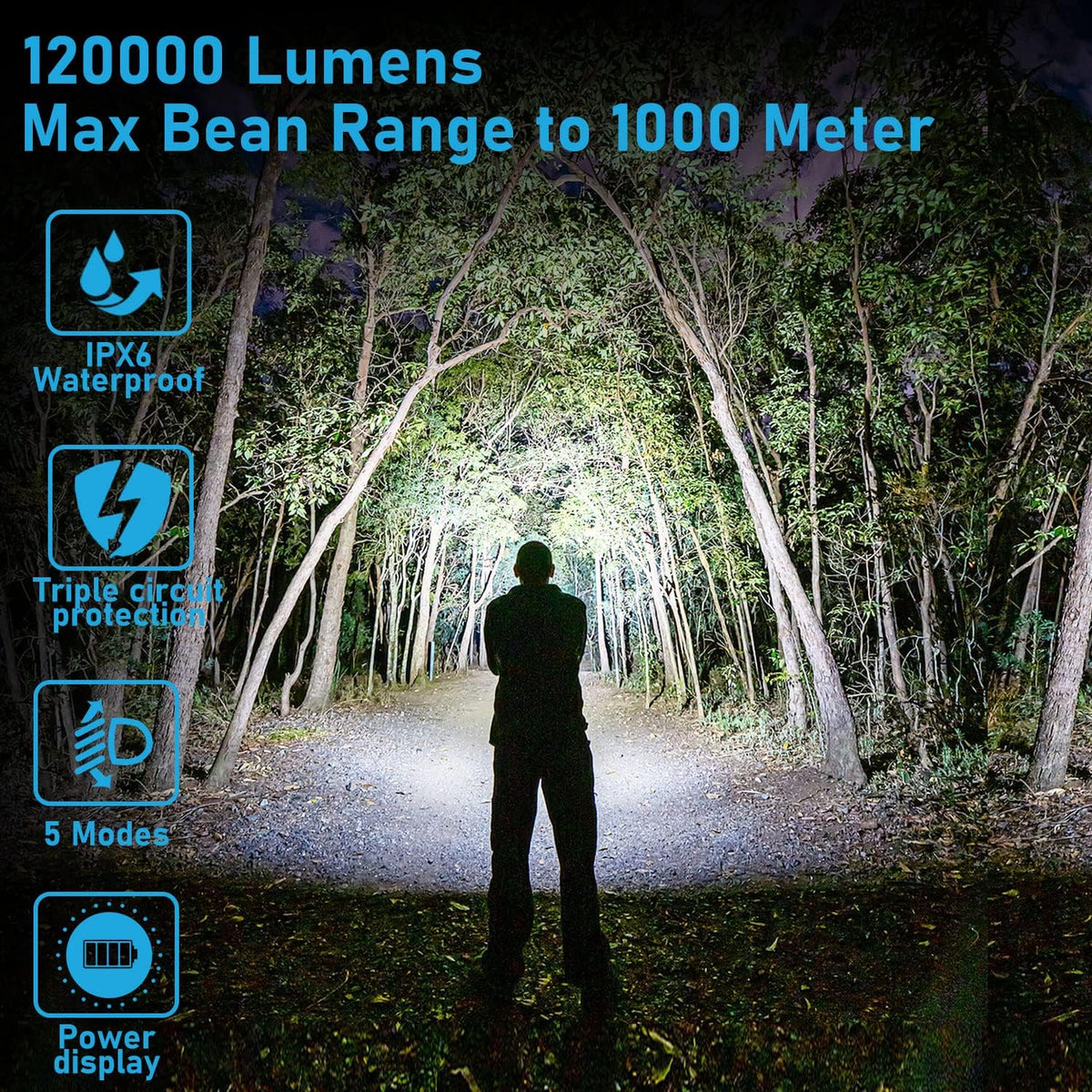 Rechargeable LED Tactical Flashlight, 120000 Lumen, USB Fast Charge, IPX6 Waterproof O262858