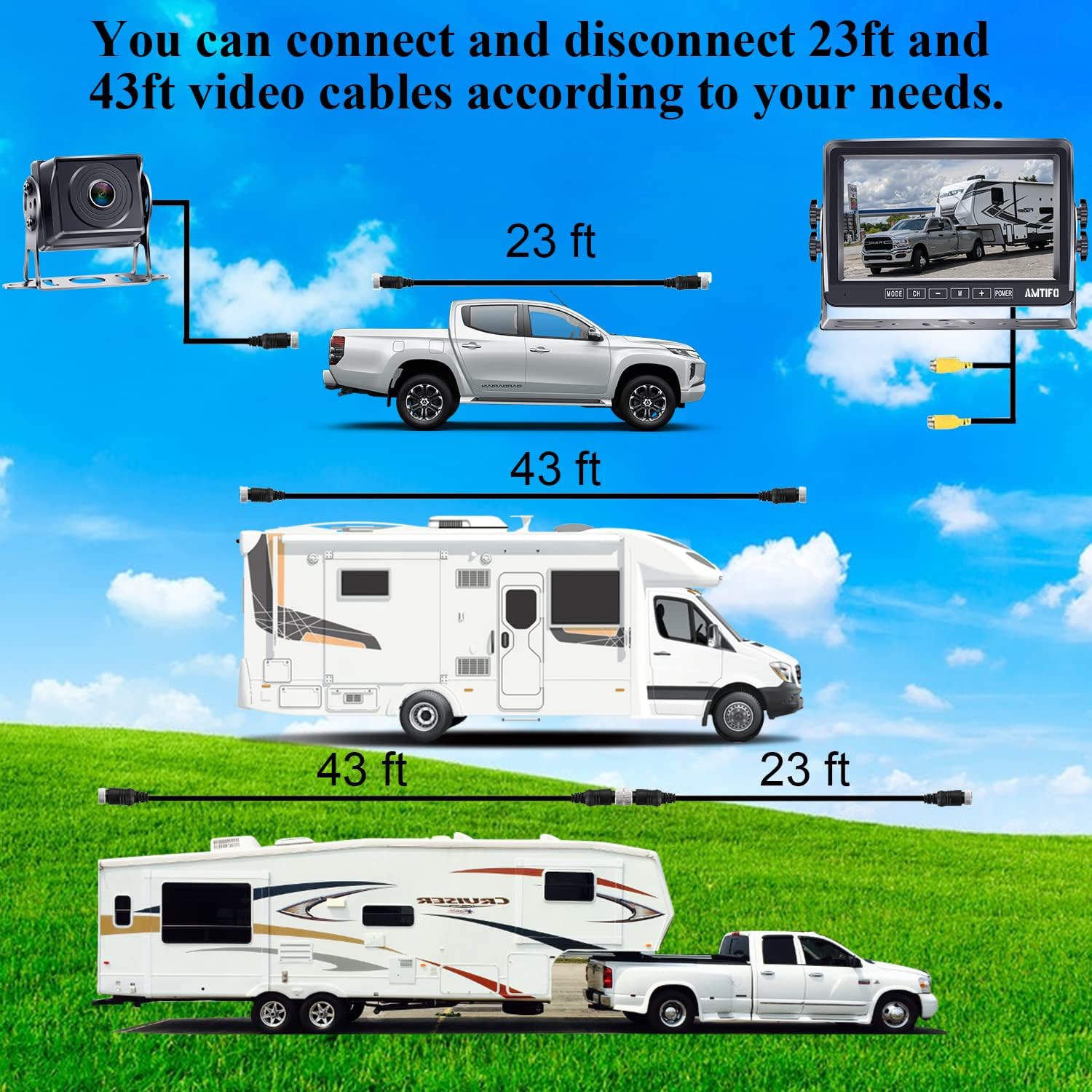 7 Inch Monitor Wired Backup Camera System for Trucks Trailers RVs Car G997