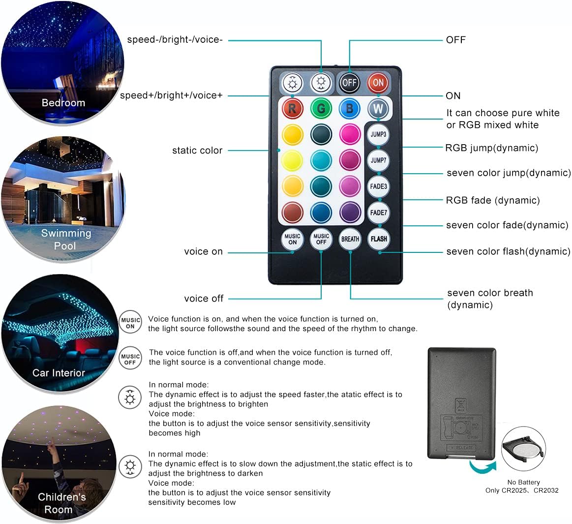450pcs*0.03in*9.8ft RGBW Meteor LED Fiber Optic Ceiling Light Kits Q78526
