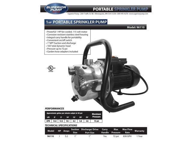 1 HP Portable Sprinkler Pump S8051