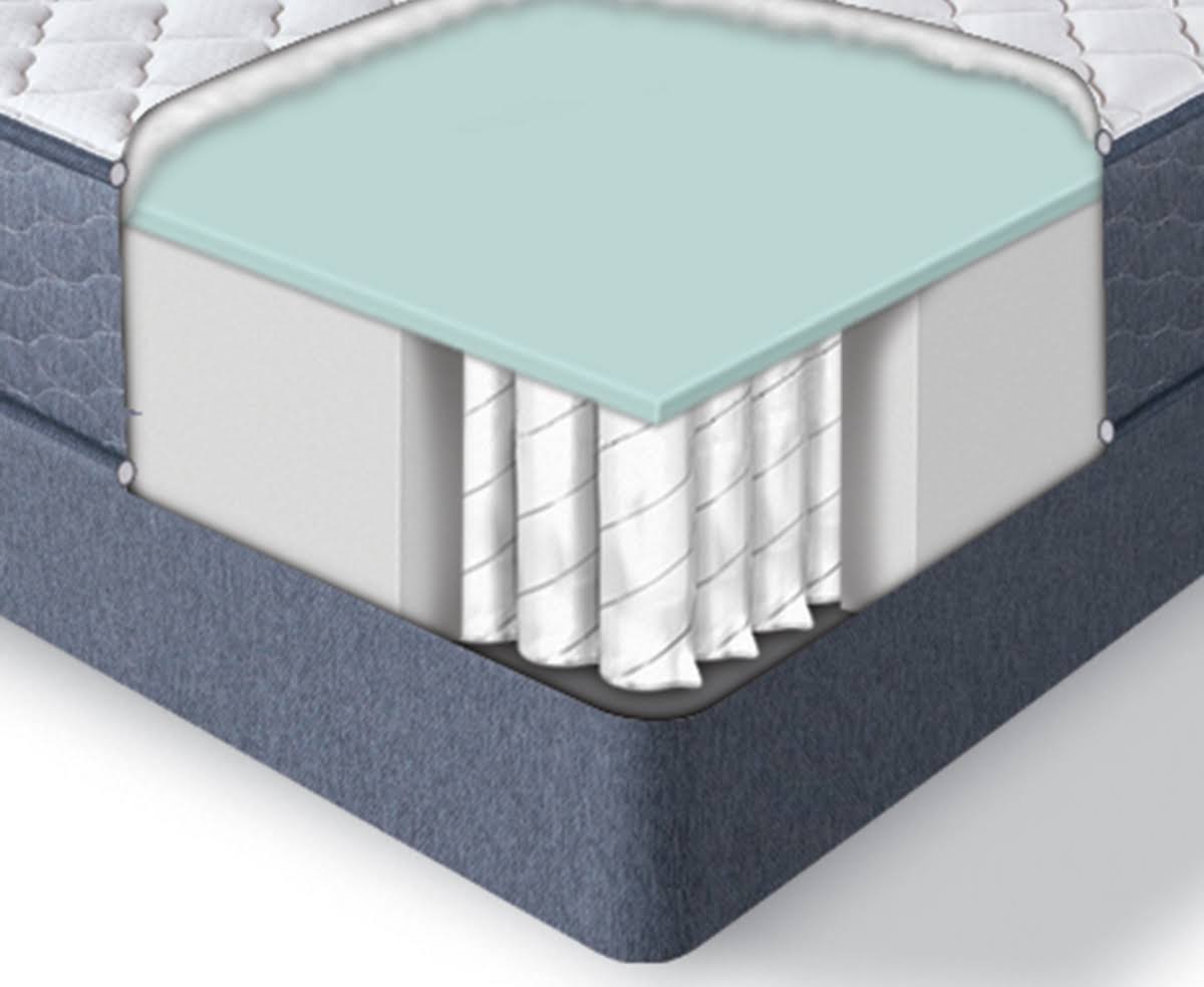 Firm Twin XL Mattress I533