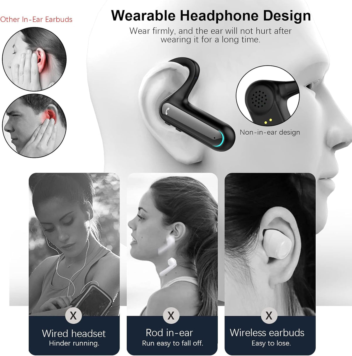 Open Ear Wireless Earbuds with Charging Case, Bluetooth 5.2, Pack of 2 O98774