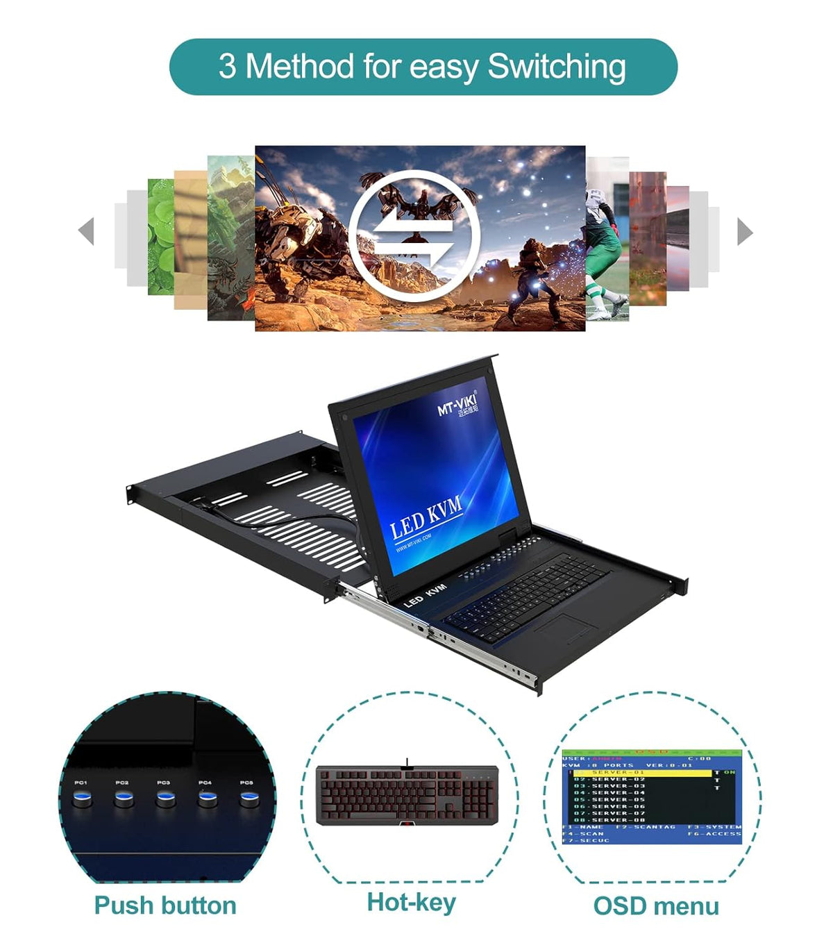 1U 17'' Rack Mount KVM Switch Over Cat 5e with 8 Packs VGA CAT5e Dongle K784
