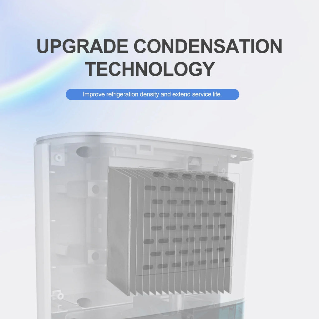 Compact Dehumidifier with Auto off Protection B2408