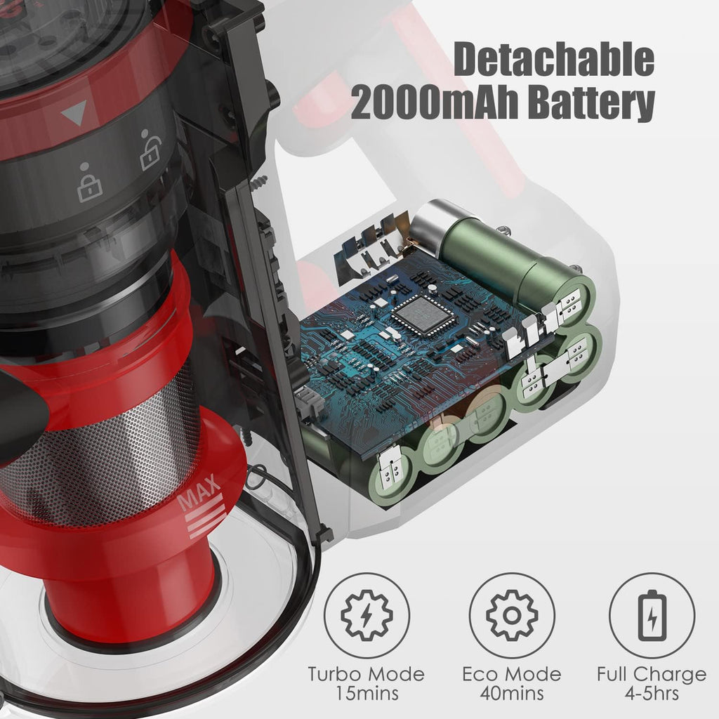 Cordless Vacuum Cleaner, 22Kpa Suction, 40 Minutes, Lightweight Stick Vac with LED Powerhead U74251