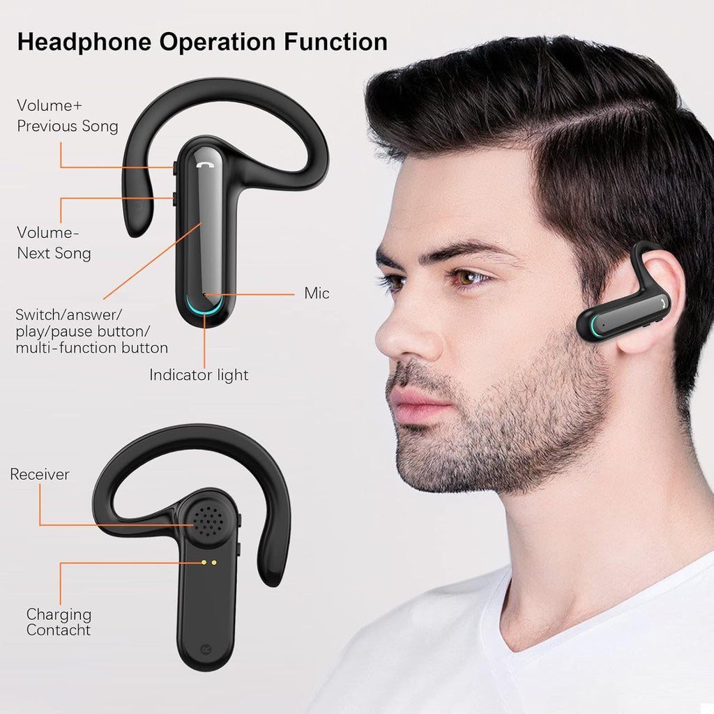 Open Ear Wireless Earbuds with Charging Case, Bluetooth 5.2, Pack of 2 O98774
