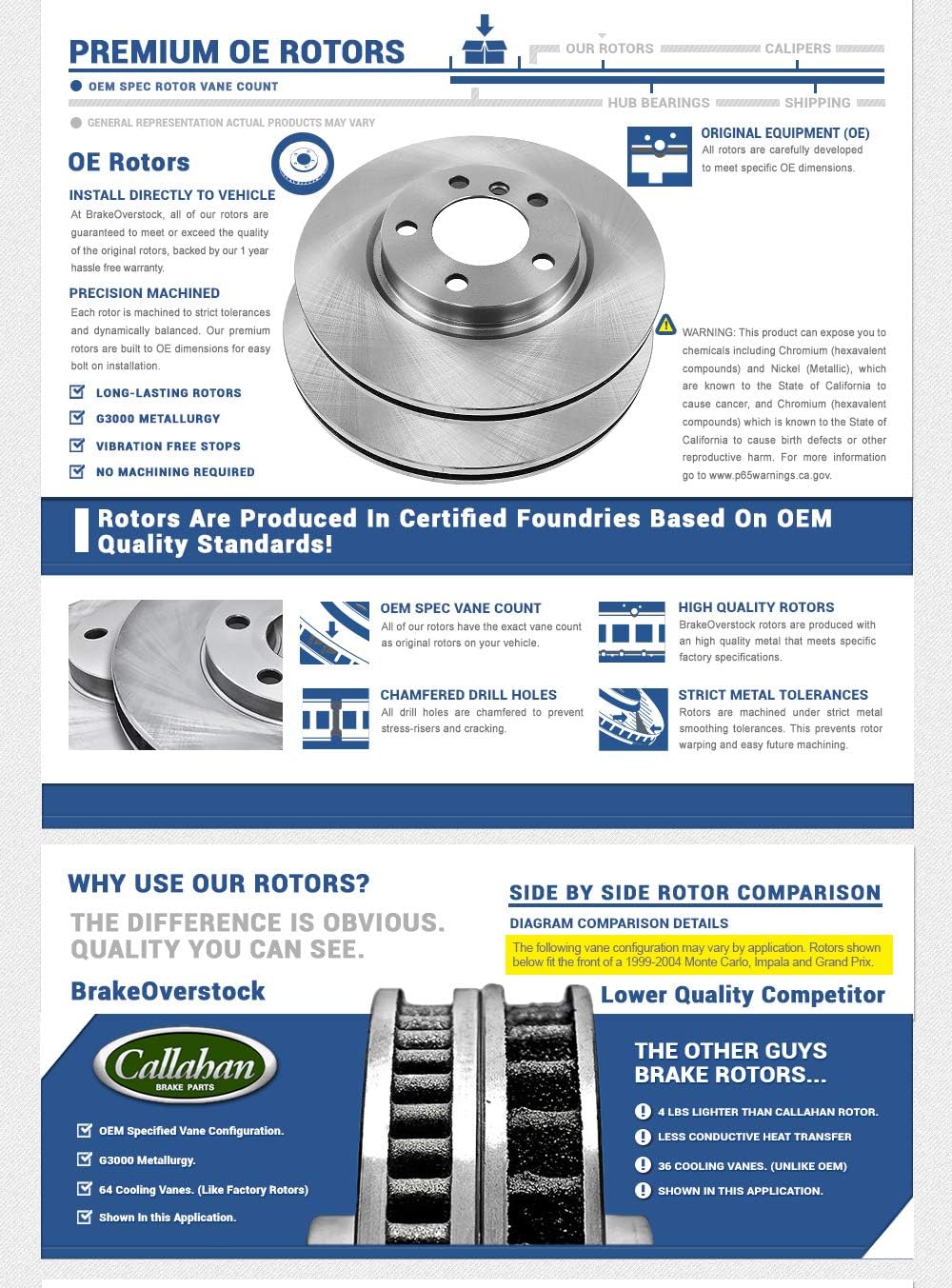 325 mm Brake Rotors Set S19851