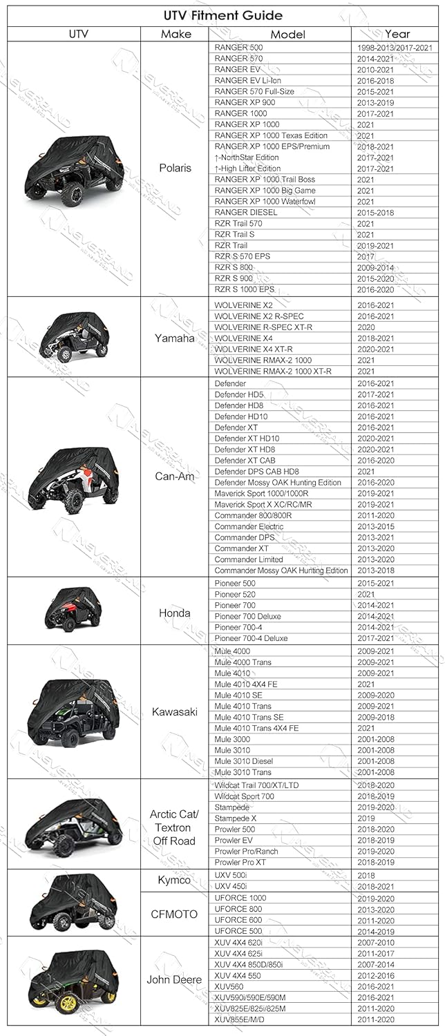 UTV Covers, Sun-UV Rain Snow Protector Universal N562367