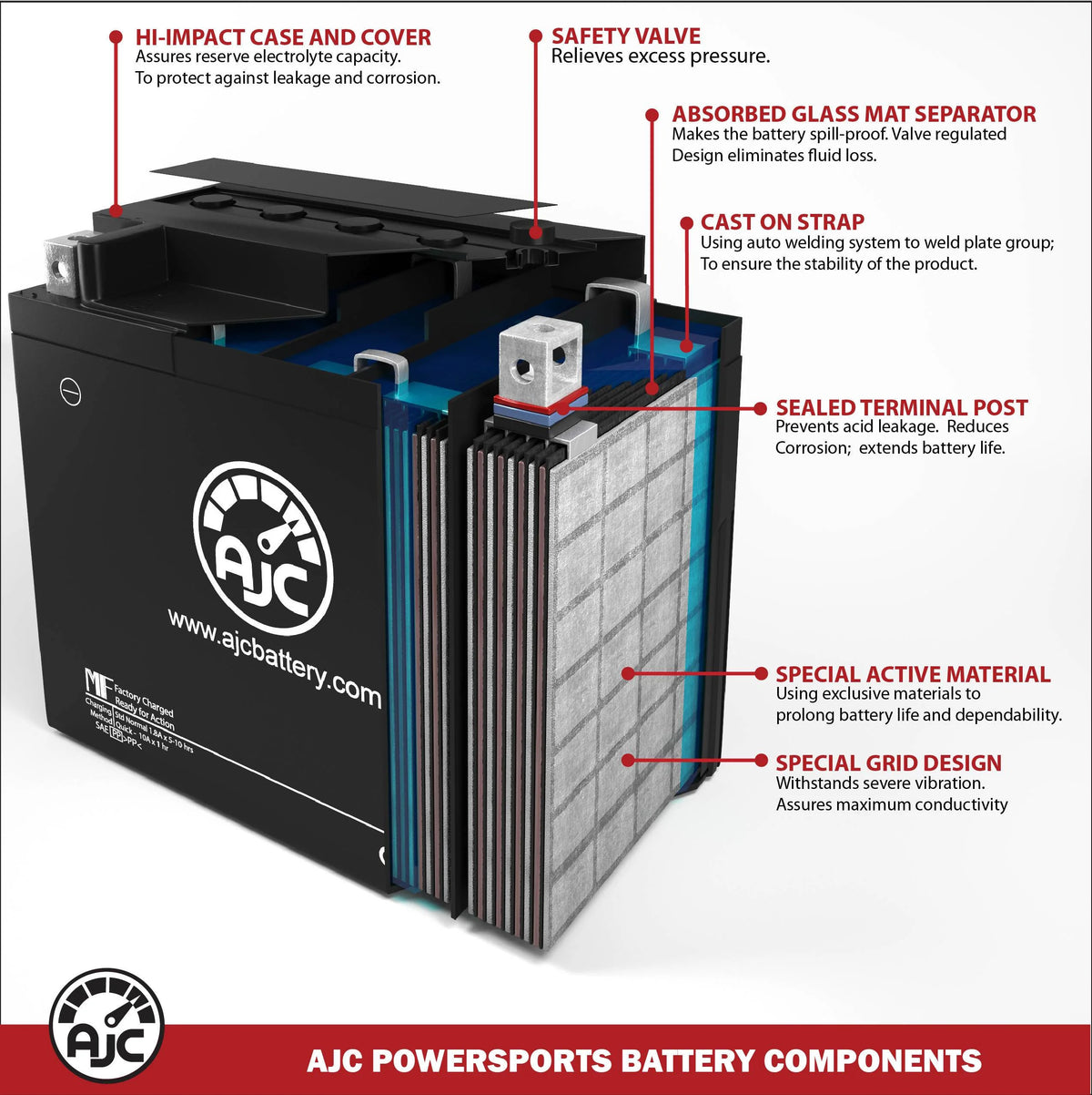 Ski-Doo Freeride E-TEC 850 146 850CC 12V Snowmobile Replacement Battery R29722