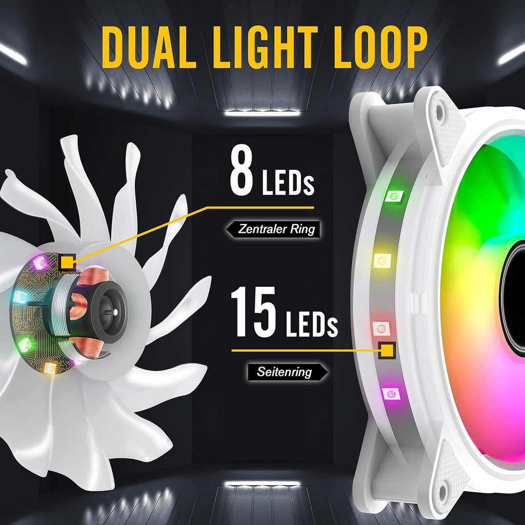 White 120mm RGB PWM Case Fan with Fan Hub, 5 Pack C24769