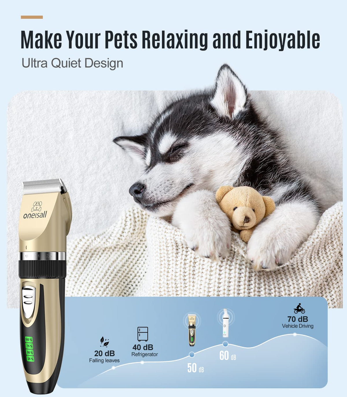 2 in 1 Cordless Dog Clippers and Paw Trimmer Kit W2580