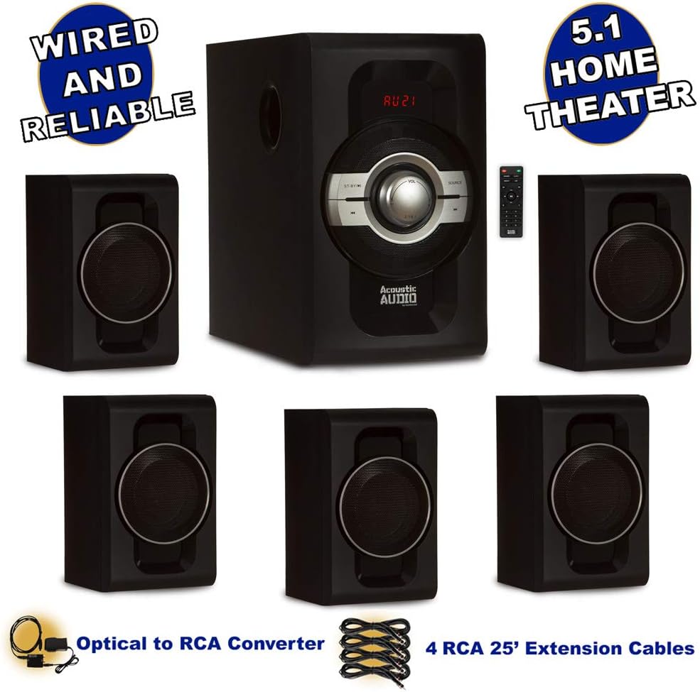 5.1 Bluetooth Speaker System T640
