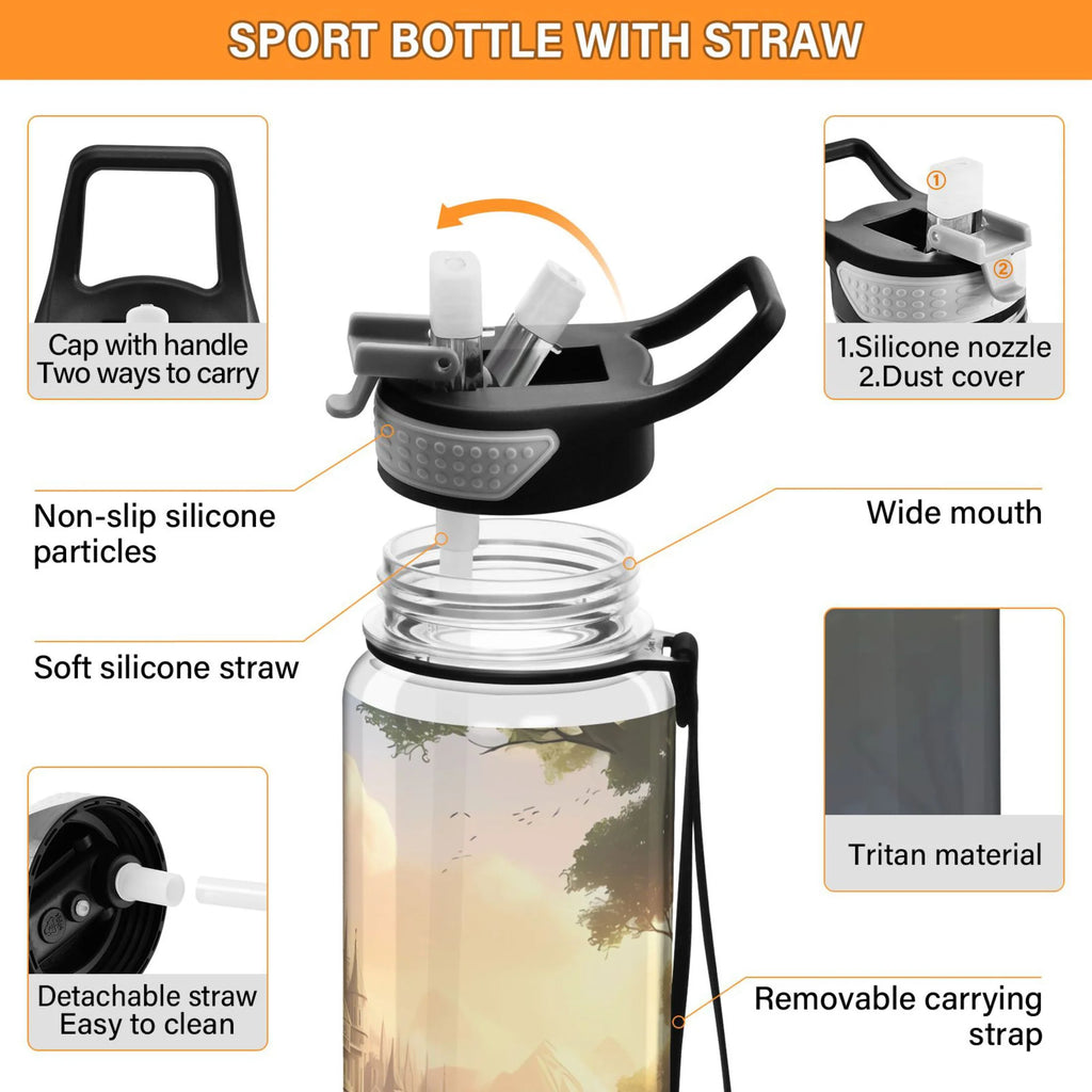 32oz Tritan Leakproof Clear Sports Water Bottle W330