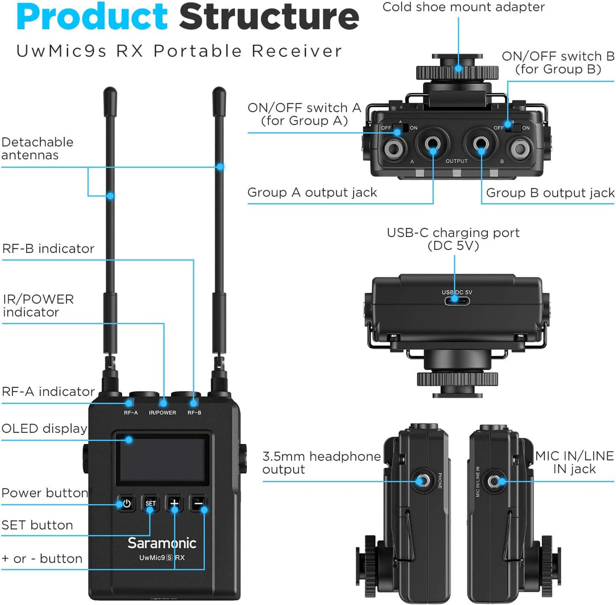 UHF Wireless Microphone System 2 Transmitters 1 Receiver A5830