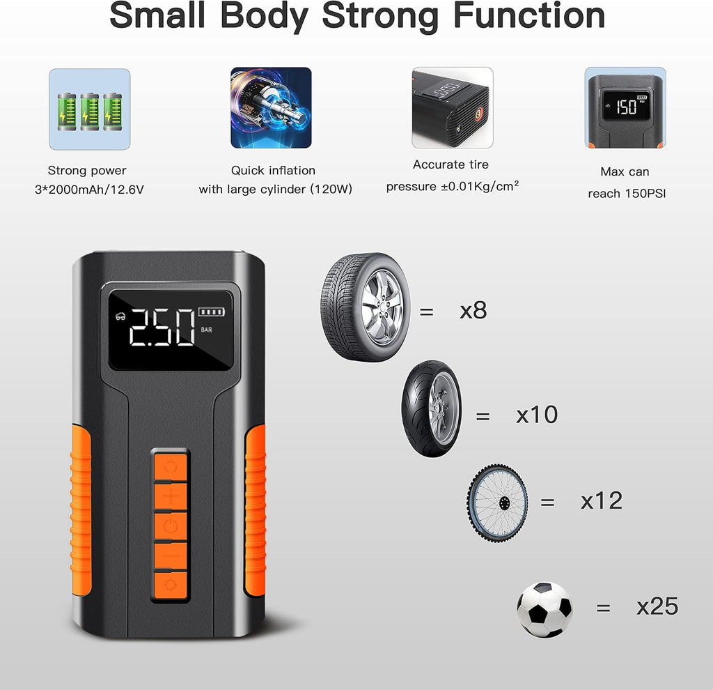 Portable Tire Inflator, 150 PSI Mini Air Compressor, 6000mAh Rechargeable Battery, Digital LCD Pressure Gauge, LED Flashlight, Pack of 2 V651827