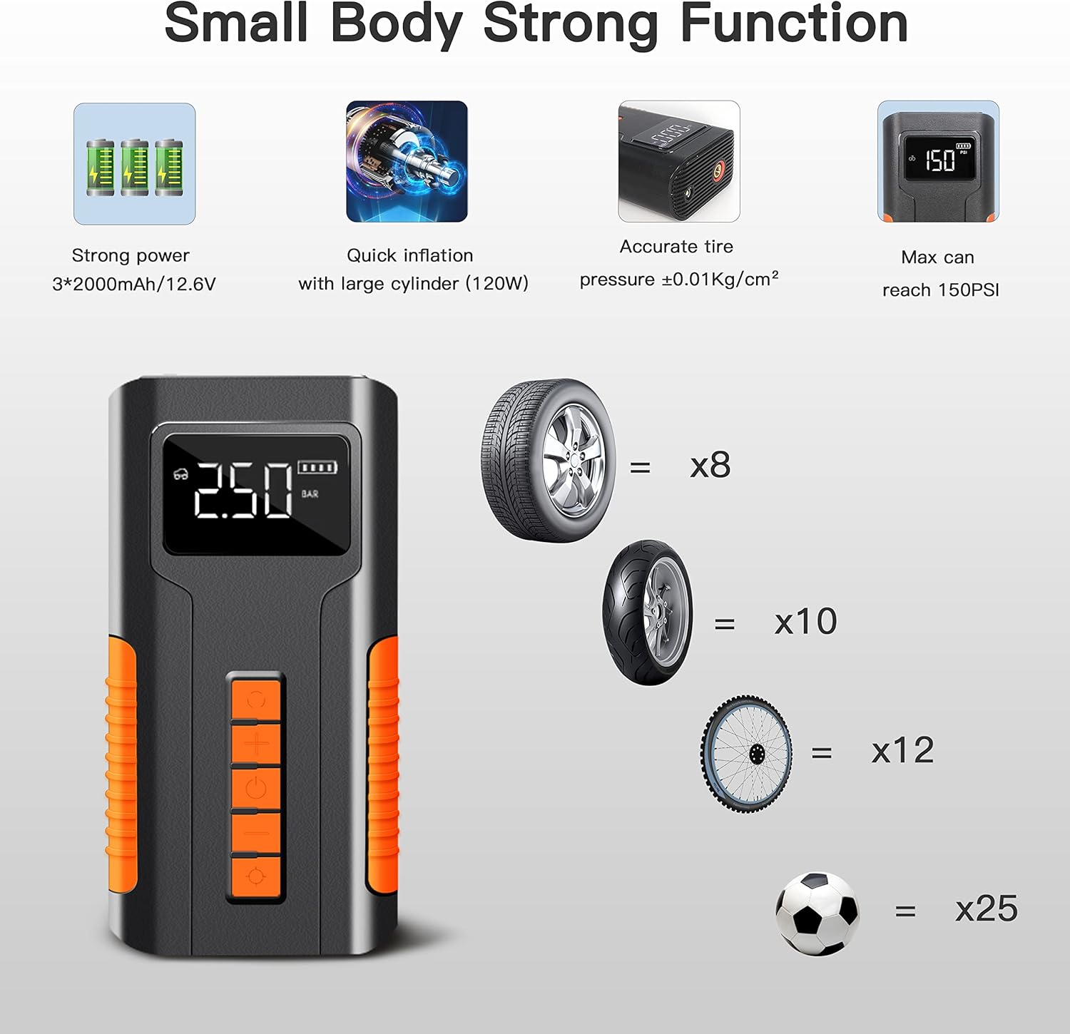 Portable Tire Inflator, 150 PSI Mini Air Compressor, 6000mAh Rechargeable Battery, Digital LCD Pressure Gauge, LED Flashlight, Pack of 2 V651827