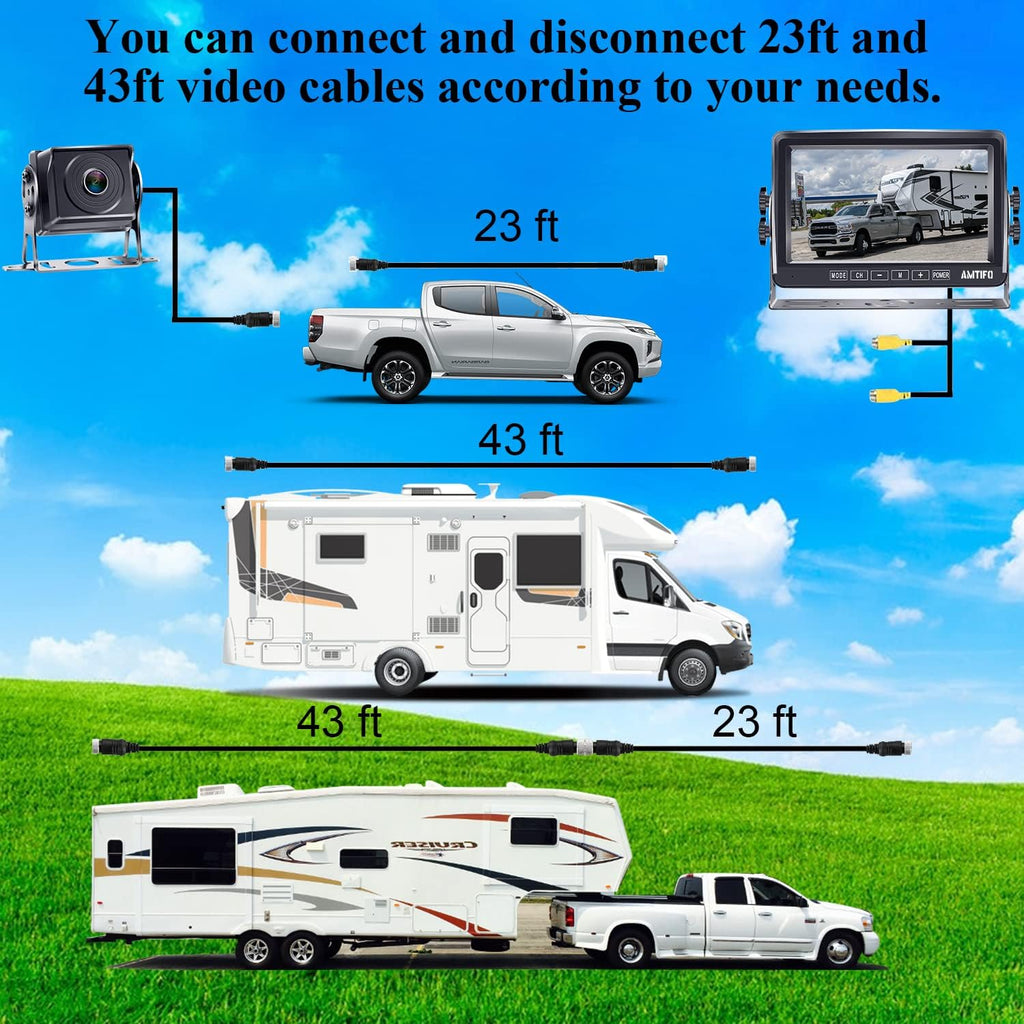 7 Inch Monitor Wired Backup Camera System for Trucks Trailers RVs Car, Pack of 2 L84933