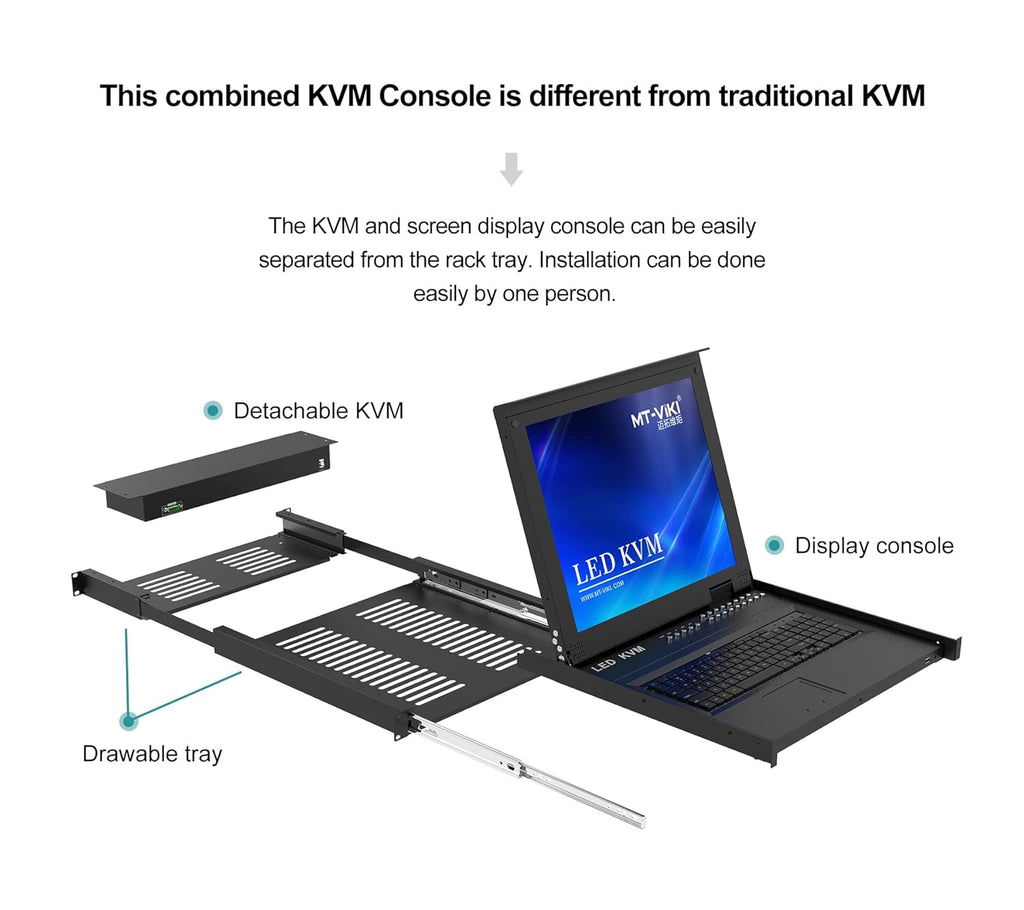 1U 17'' Rack Mount KVM Switch Over Cat 5e with 8 Packs VGA CAT5e Dongle K784