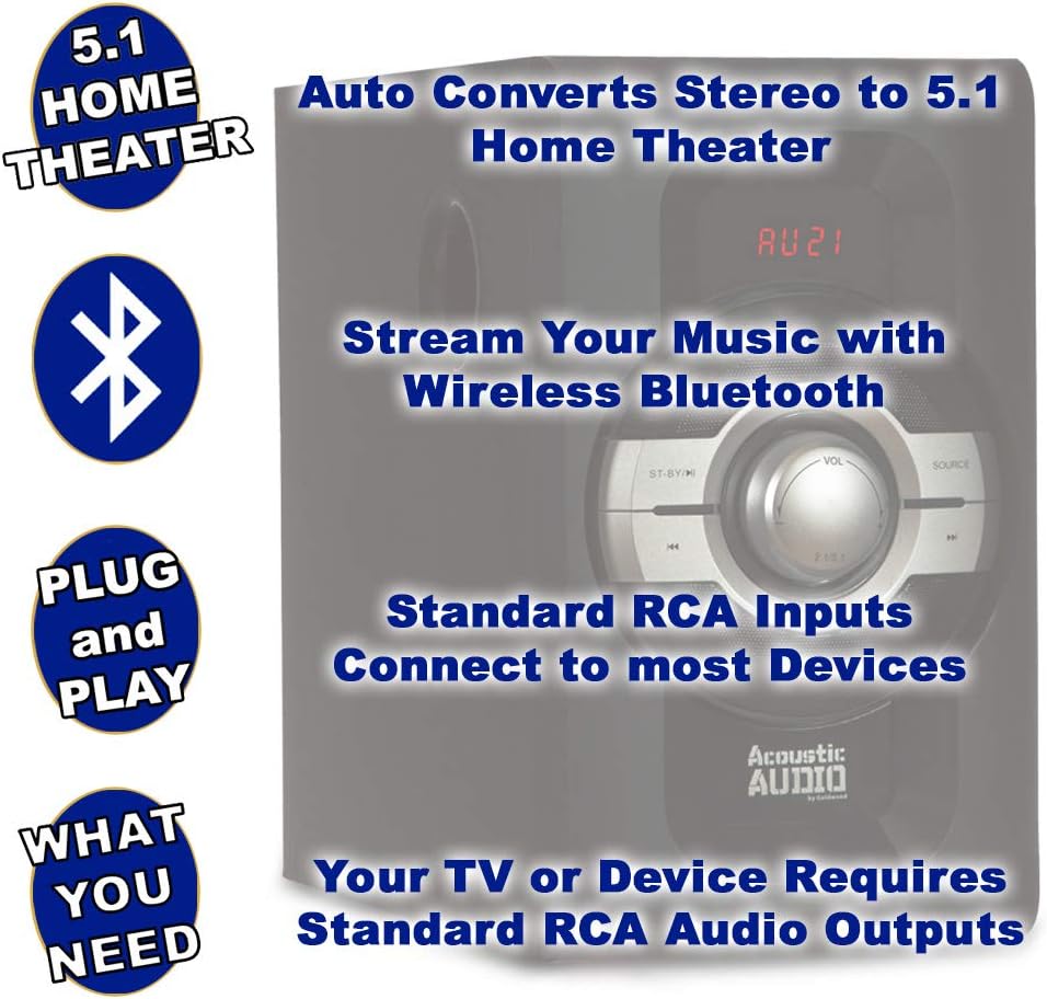 5.1 Bluetooth Speaker System T640