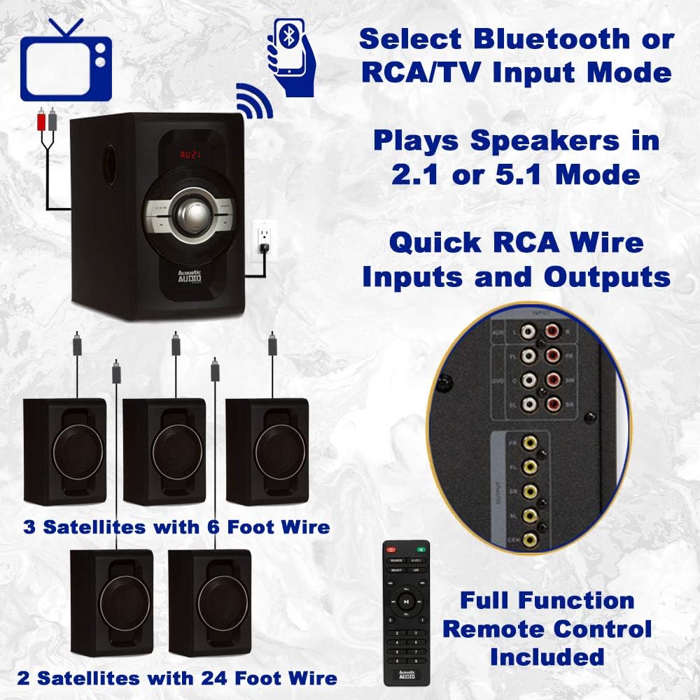 5.1 Bluetooth Speaker System T640
