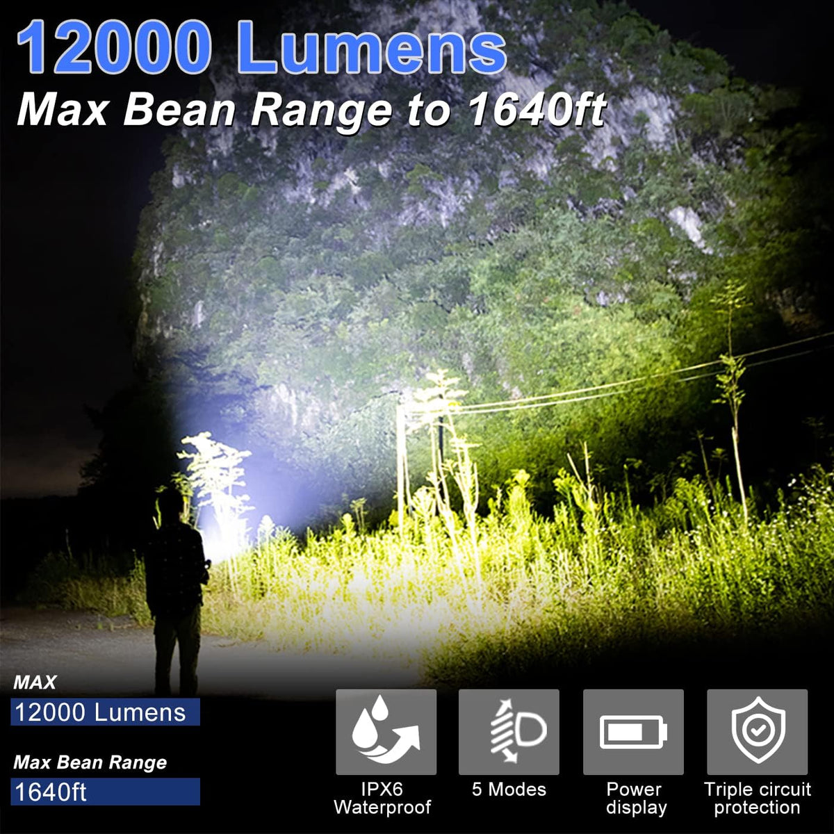 Rechargeable LED Tactical Flashlight, 120000 Lumen, USB Fast Charge, IPX6 Waterproof O262858