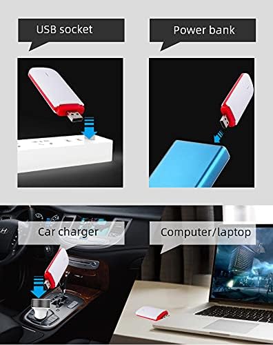 Pack of 2 Unlocked 4G USB WiFi Hotspot Modem with Sim Card Slot R30278
