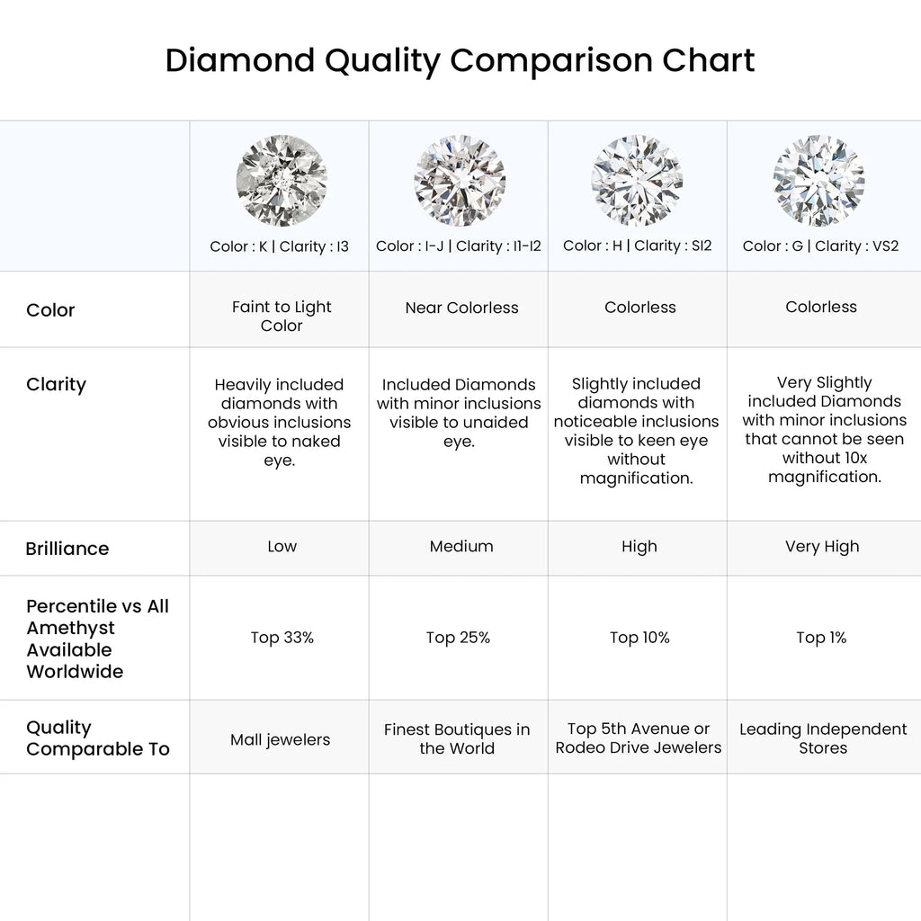 14K White Gold Diamond Hoops Earrings B22868
