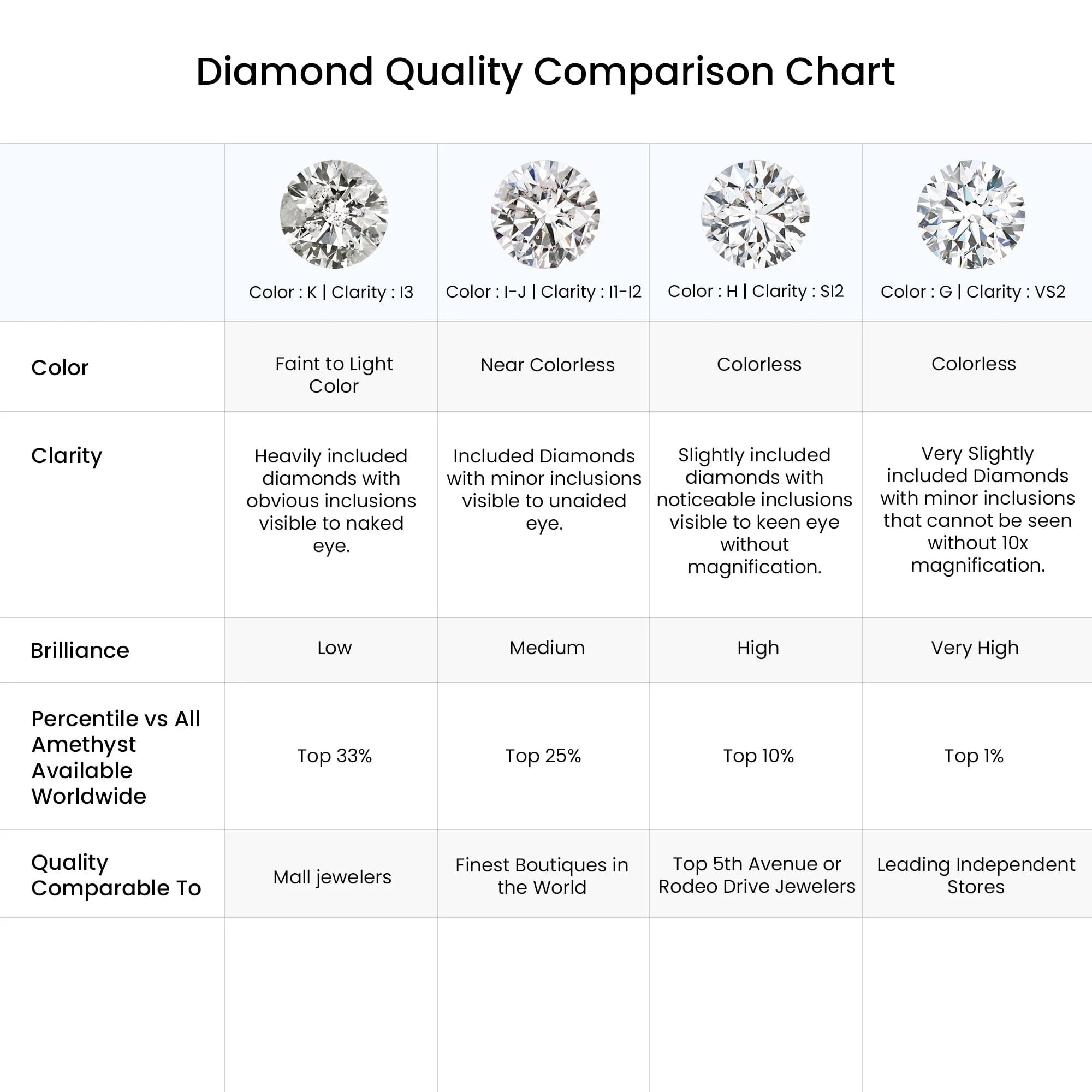 14K White Gold Diamond Hoops Earrings B22868
