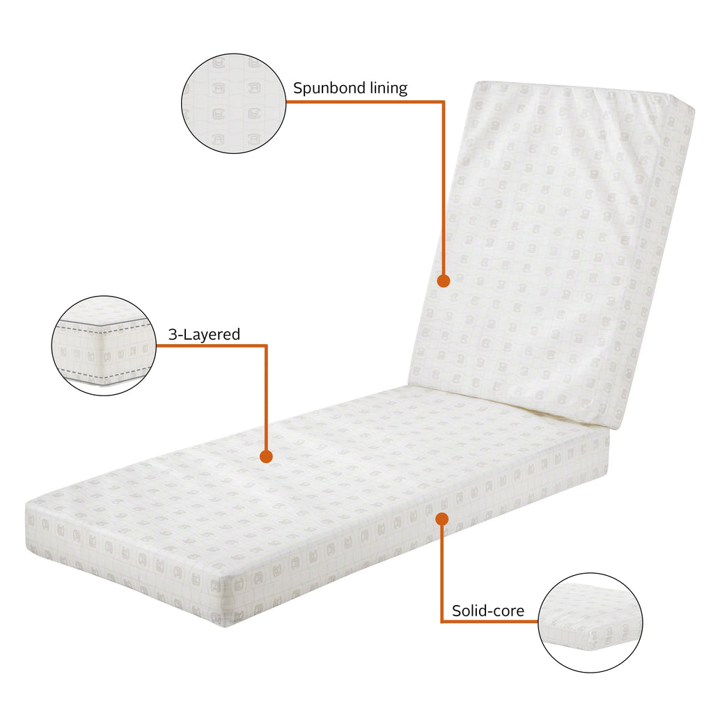 Patio Chaise Lounge Cushion Foam, 3" Thick, High-Density Foam, 80"L x 26"W x 3"T S965071
