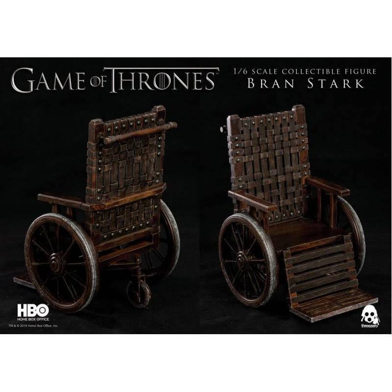 1/6 Scale Figure Y741339