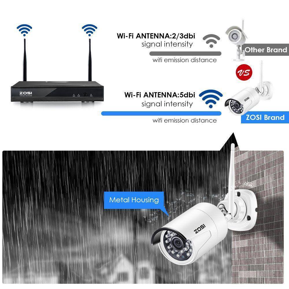 White 8-Channel NVR Security Camera System with 4 Wireless Bullet Cameras B253