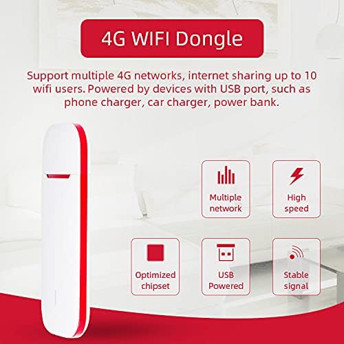 Pack of 2 Unlocked 4G USB WiFi Hotspot Modem with Sim Card Slot R30278